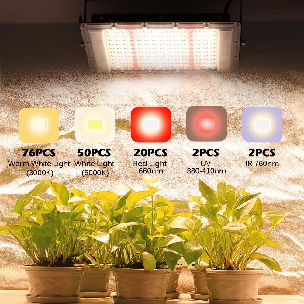 Full Spectrum LED Growth Light